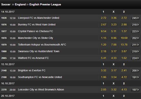 excluded goals in betting|Football Betting Symbols And Their Meaning .